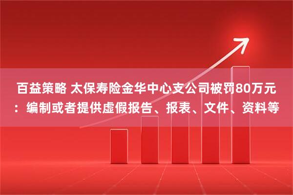 百益策略 太保寿险金华中心支公司被罚80万元：编制或者提供虚假报告、报表、文件、资料等